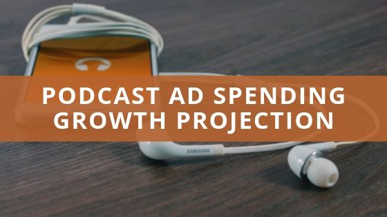 Podcast Ad Spending Growth Projection